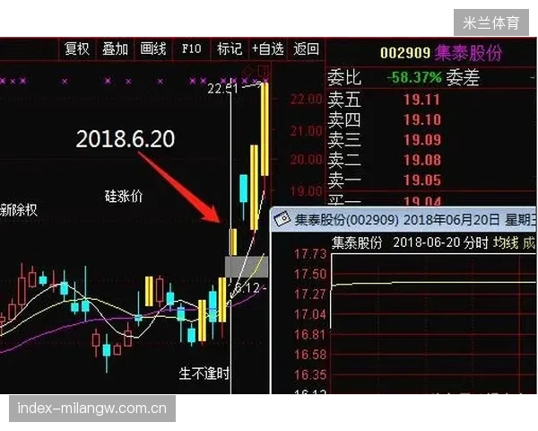 道曼球路难捉摸：从“神秘”到“精彩”的深度解析